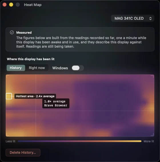 The Heat Map window: a purple-to-amber map of one ultrawide OLED, brightest toward the left edge, with the hottest area marked at 2.4 times the display's average.