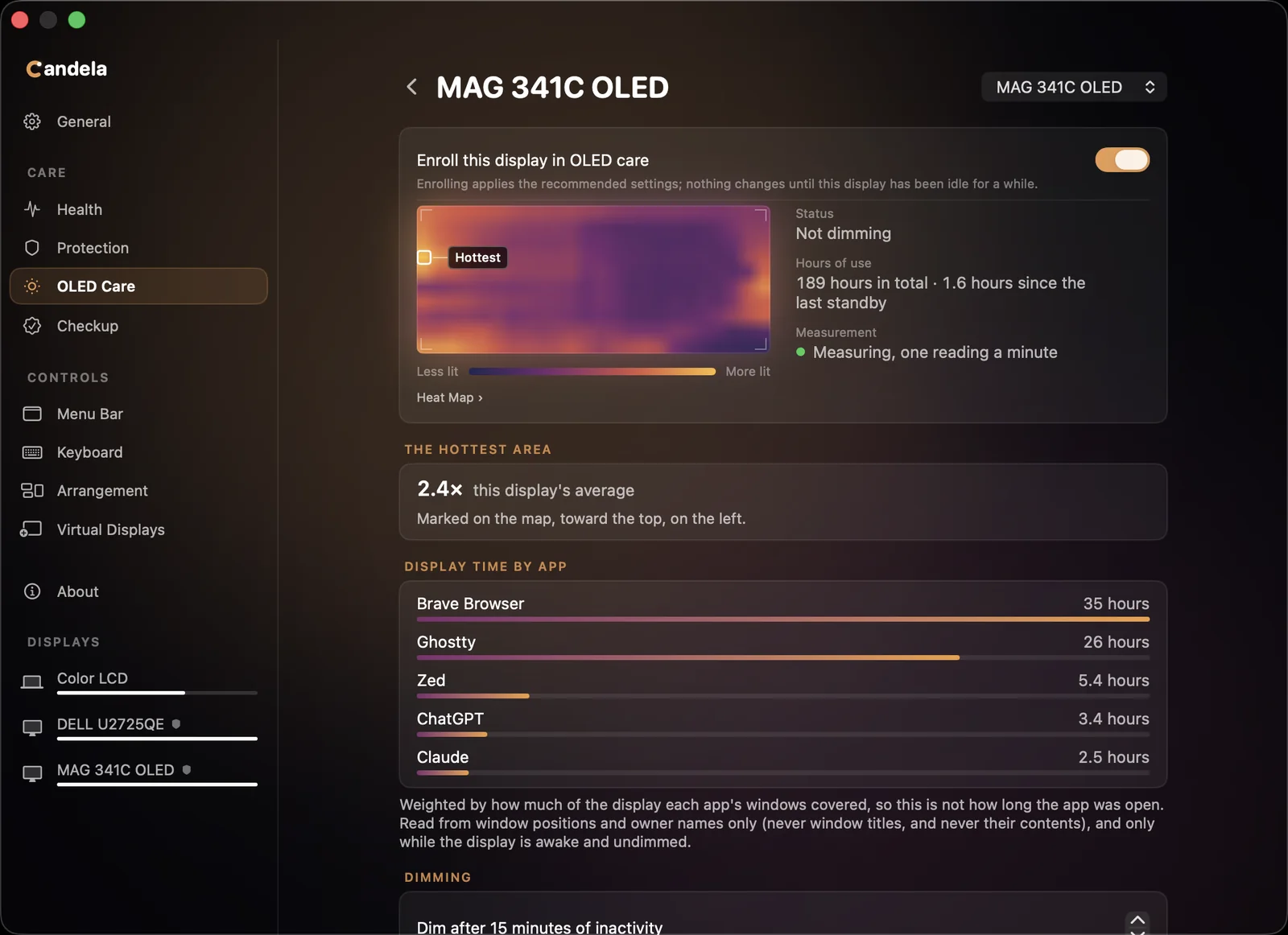 An OLED care page for one display: the enrolment switch on, a small heat map, 189 hours of use, measurement running, the hottest area at 2.4 times average, display time by app, and the dimming schedule.